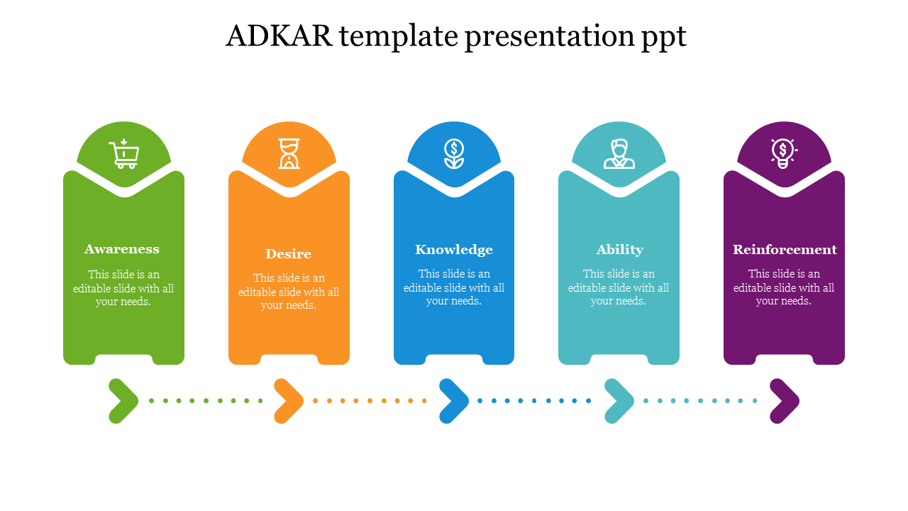 Creative ADKAR Template Presentation PPT Design Slide